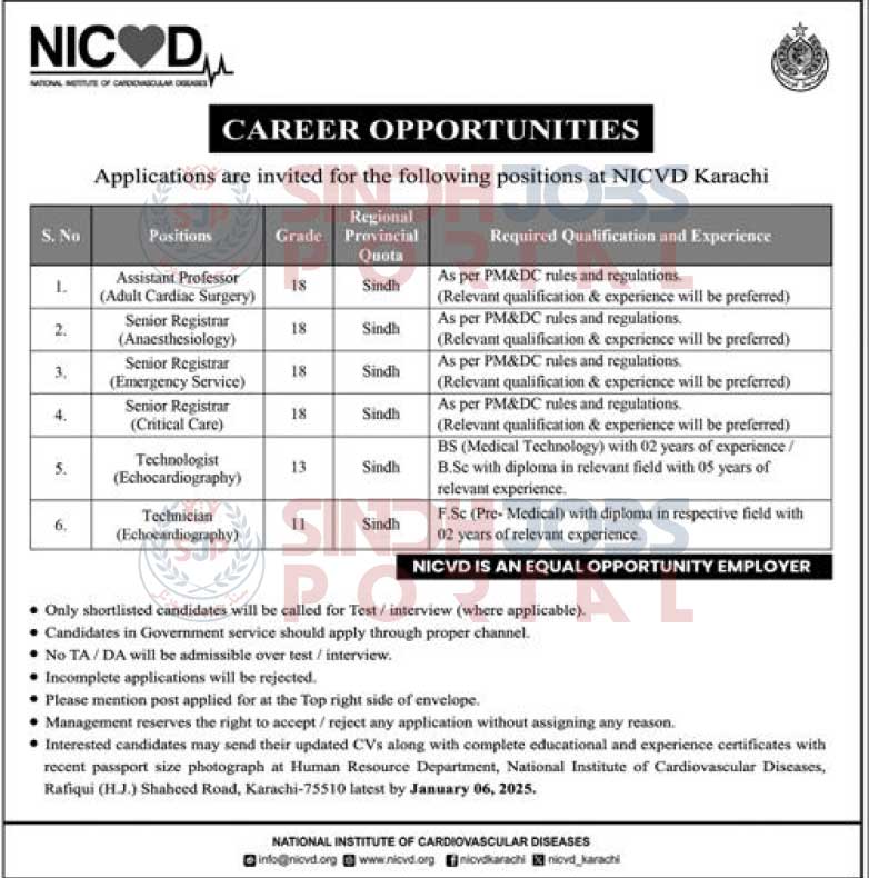 nicvd-jobs