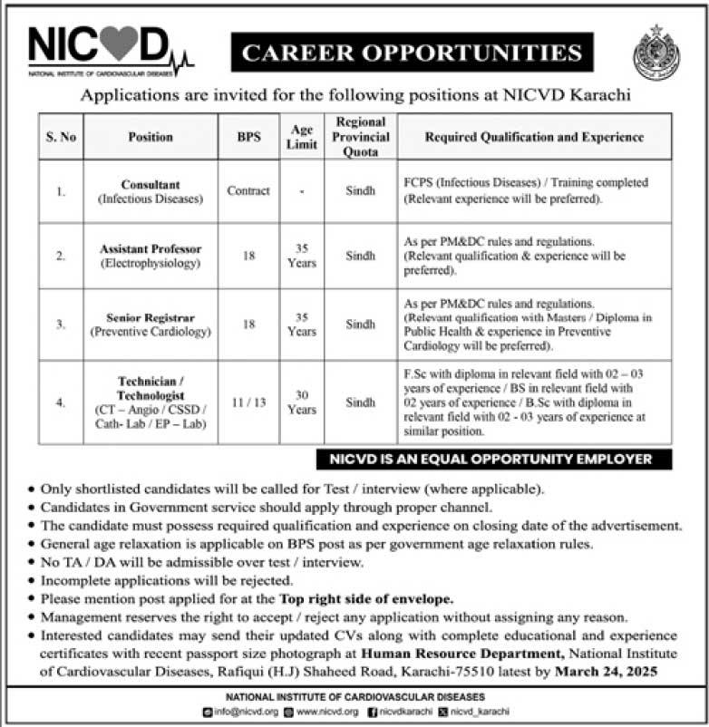 nicvd-karachi-jobs
