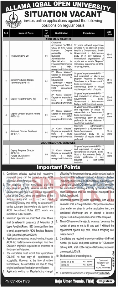 Allama Iqbal Open University (AIOU) Apply Online