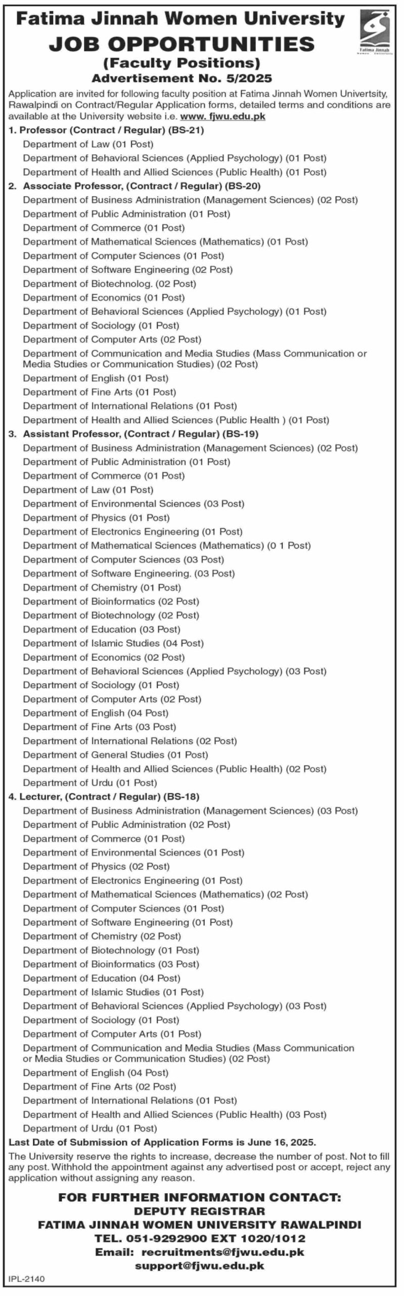 Fatima Jinnah Women University Multi Jobs Apply 2025