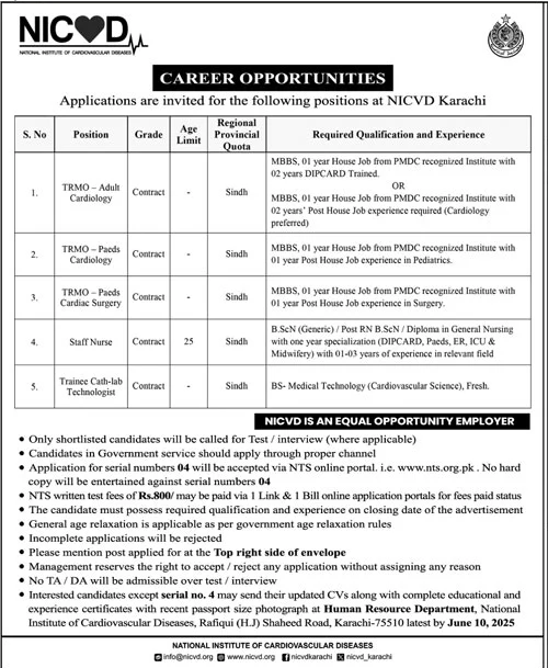 JOB VACANCIES – NATIONAL INSTITUTE OF CARDIOVASCULAR DISEASES (NICVD) KARACHI