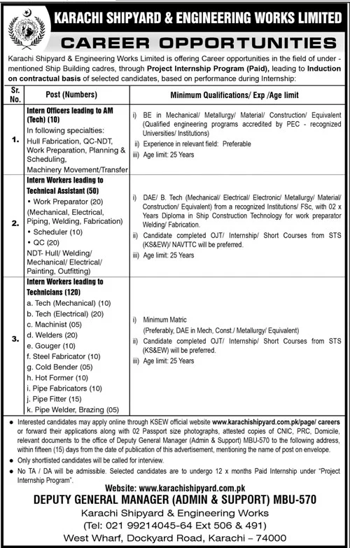 KARACHI SHIPYARD & ENGINEERING WORKS LIMITED Apply 2025