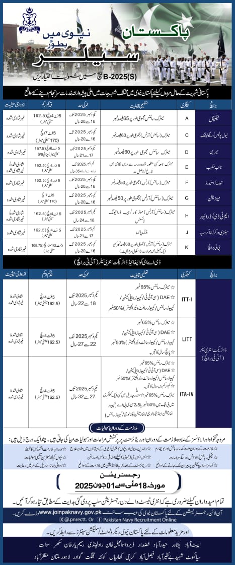 Pakistan Navy as a Sailor – Batch B-2025(S)(Online Registration from 18 May to 01 June 2025)