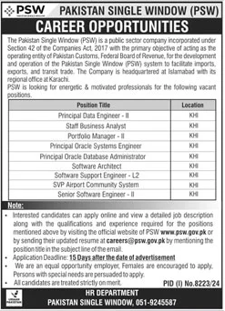 Pakistan Single Window (PSW) Job Openings Apply by June 8, 2025