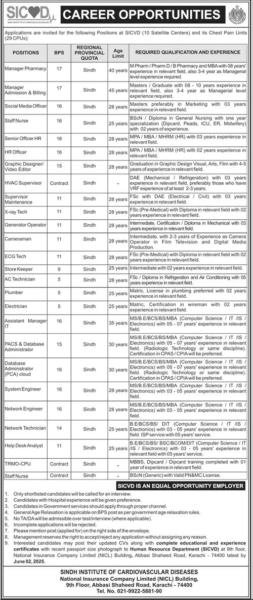Career Opportunities at SICVD: Apply Now for 2025 Vacancies in Healthcare & Admin Roles