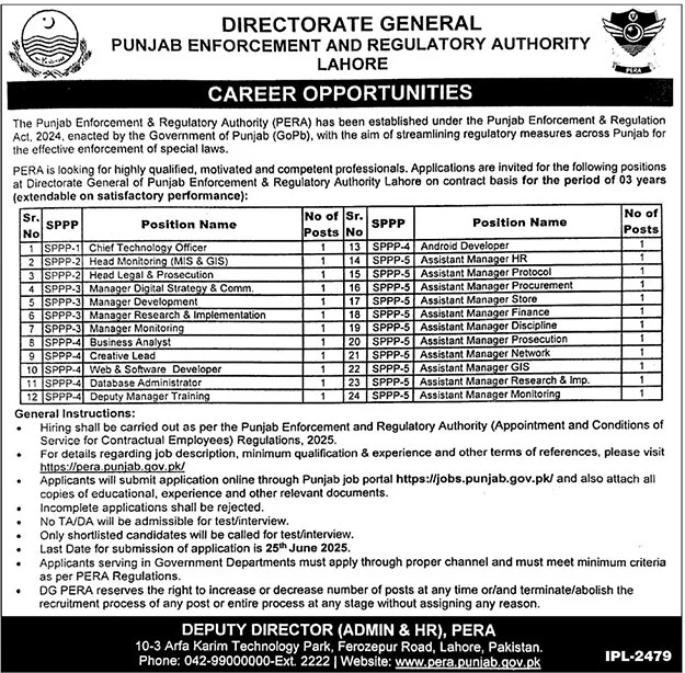 Career Opportunities at Punjab Enforcement & Regulatory Authority 2025