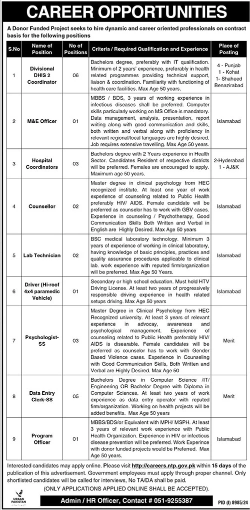 Career Opportunities in Donor Funded Health Project 2025