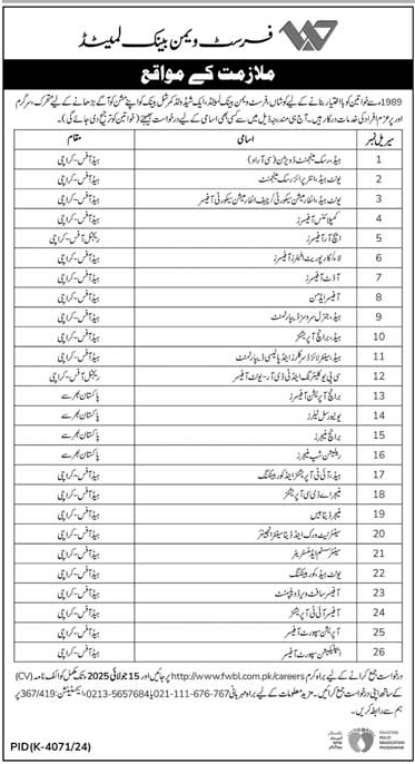 First Women Bank Limited Career Opportunities 2025