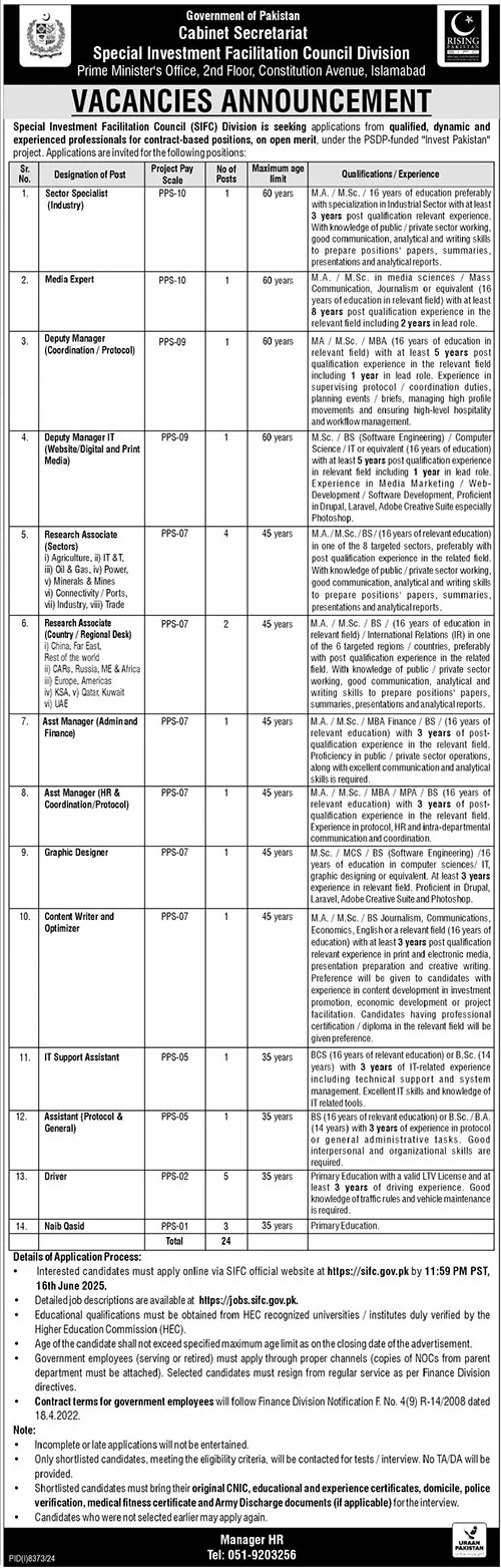 Government of Pakistan Cabinet Secretariat SIFC Division Jobs Apply 2025