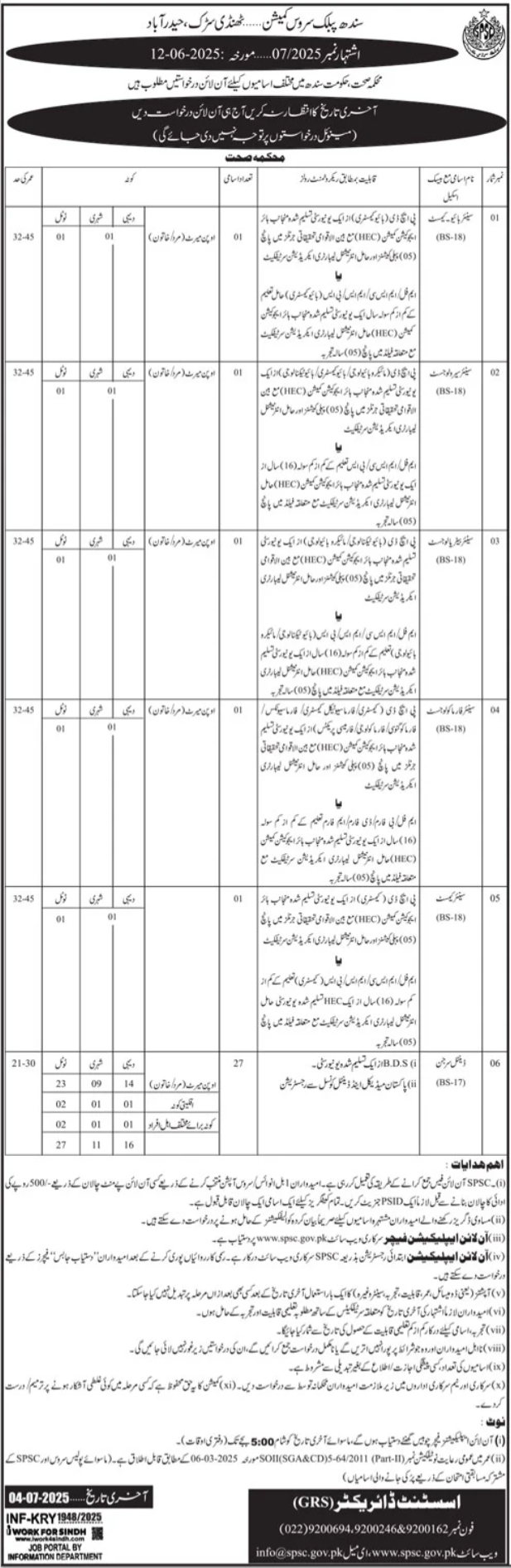 Government of Sindh Health Department Job Vacancies in Hyderabad 2025