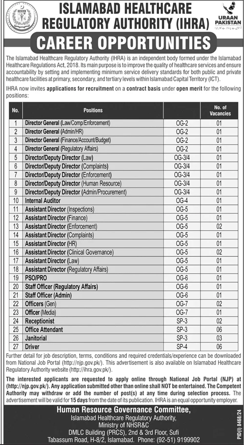 Islamabad Healthcare Regulatory Authority Government Latest Jobs June 2025