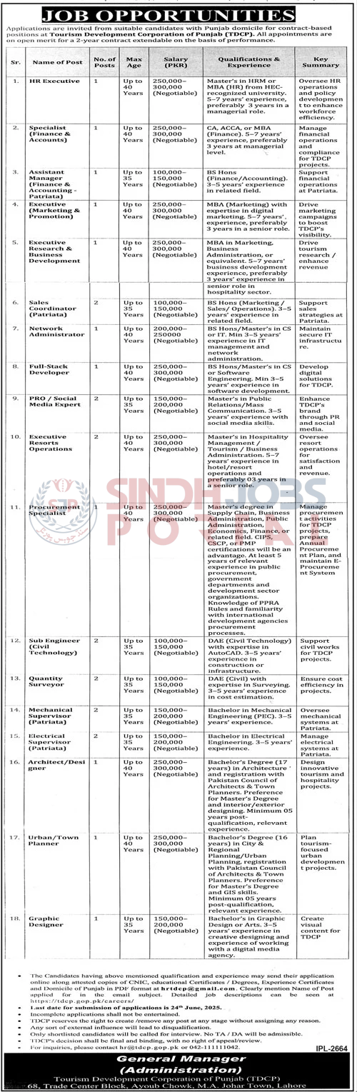 Latest Government Jobs in Punjab – TDCP Contract-Based Multiple Vacancies
