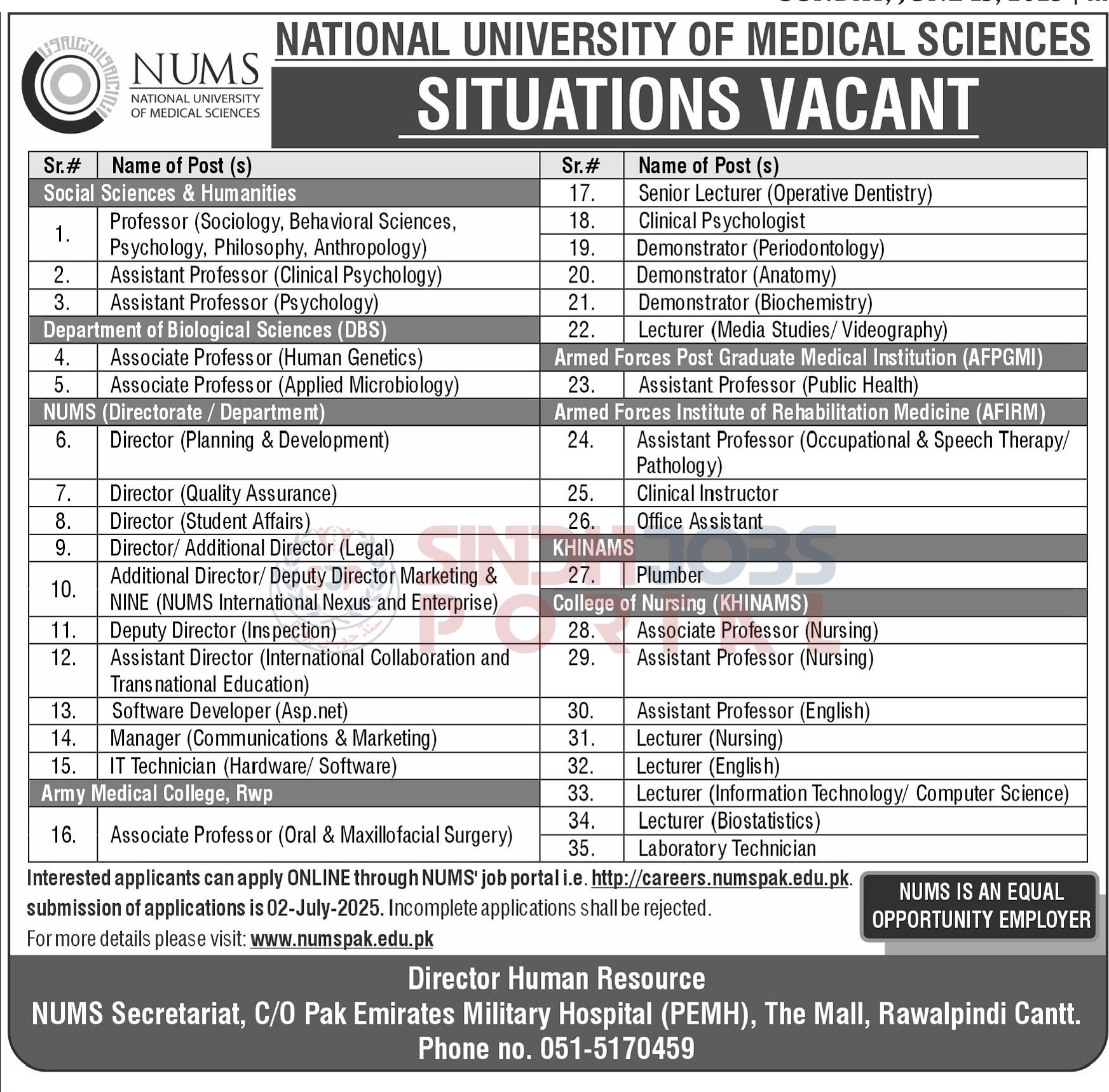 NATIONAL UNIVERSITY OF MEDICAL SCIENCES (NUMS) JOBS 2025