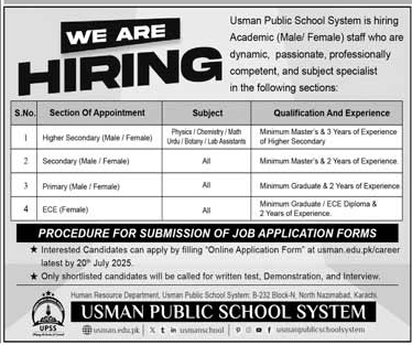 Teaching Staff Required at Usman Public School System (MaleFemale)