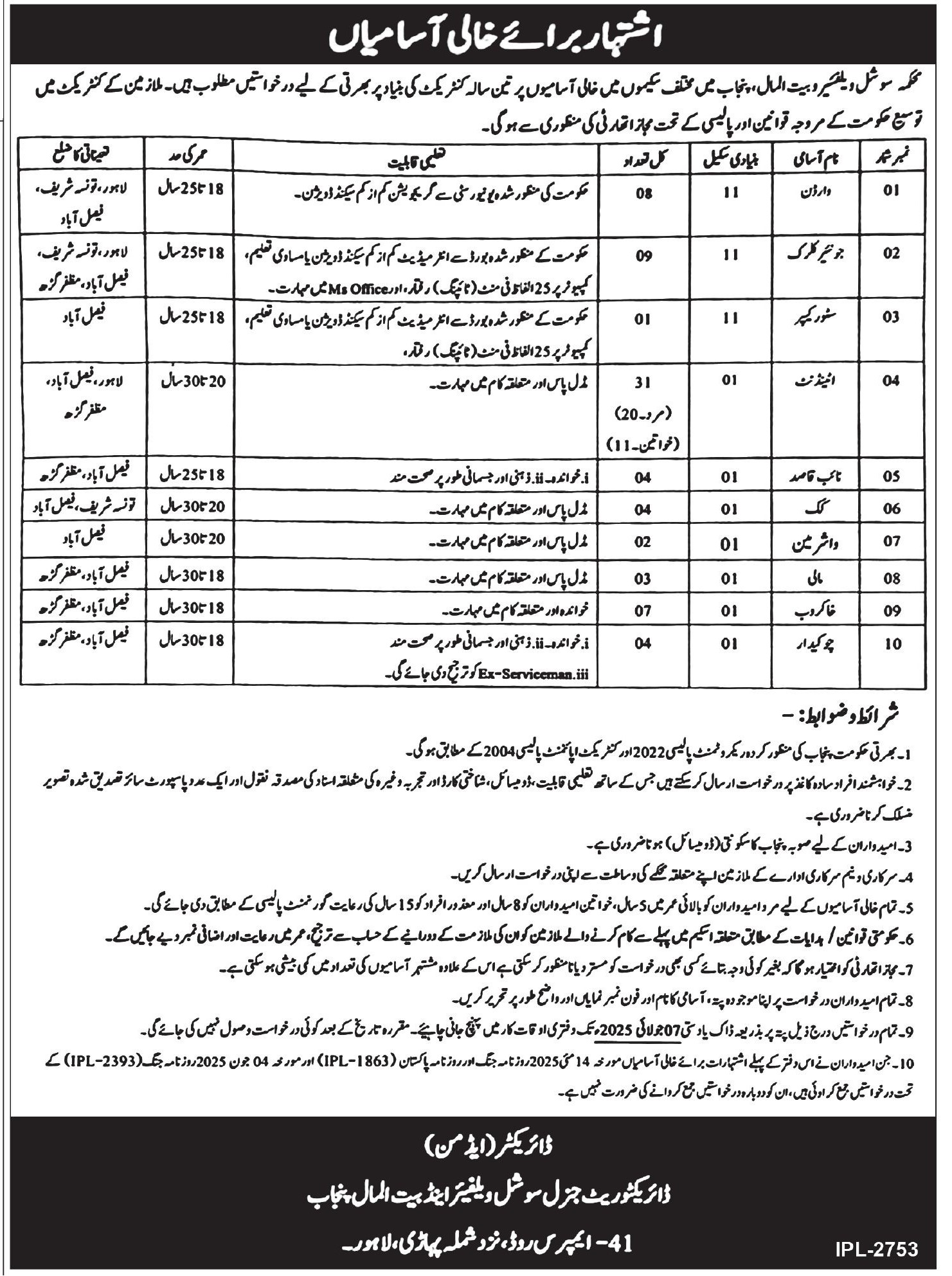 Vacancy Announcement in Punjab Social Welfare & Bait-ul-Maal Department