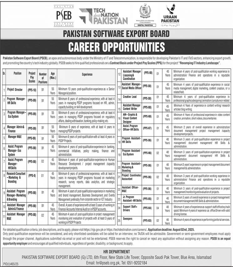 Pakistan Software Export Board (PSEB) Jobs 2025 Apply Online