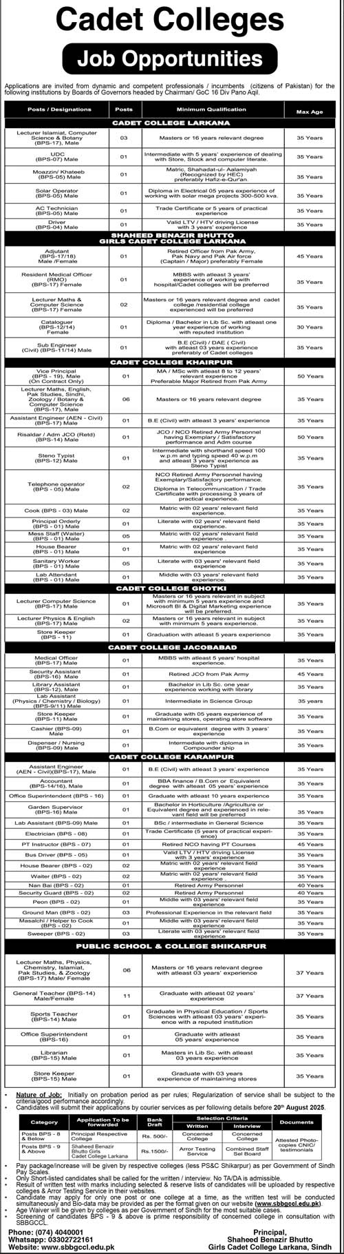 Government Cadet Colleges Jobs 2025 – All Sindh Districts