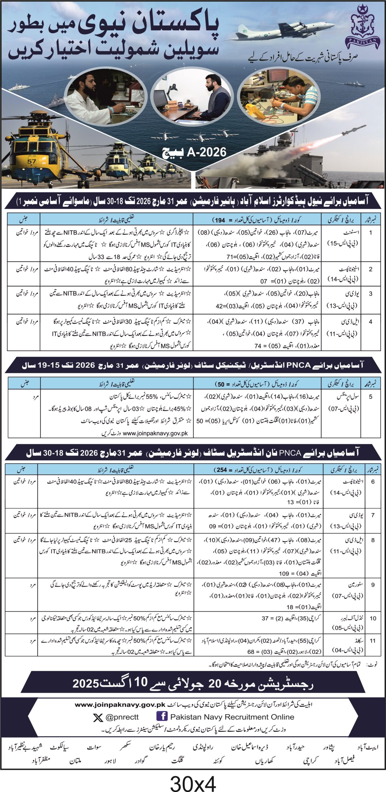 Join Pakistan Navy as Civilian – Batch 2026-A Jobs Total Posts 498
