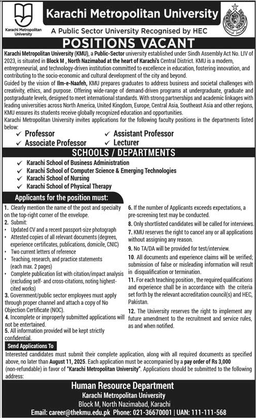 Karachi Metropolitan University Faculty Jobs 2025 – Apply Now