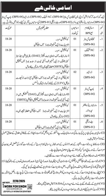 Latest Government Jobs in Karachi 2025 – Apply Now