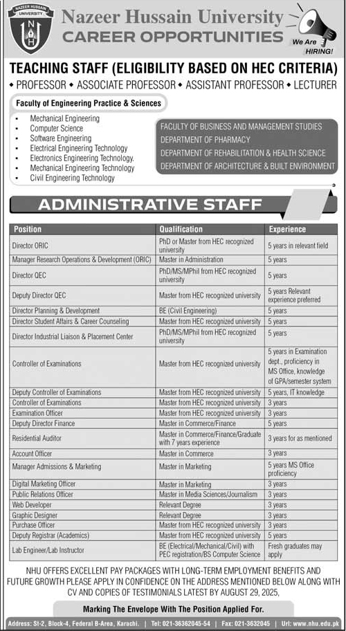 Nazeer Hussain University Jobs 2025 – Teaching & Admin Staff Vacancies