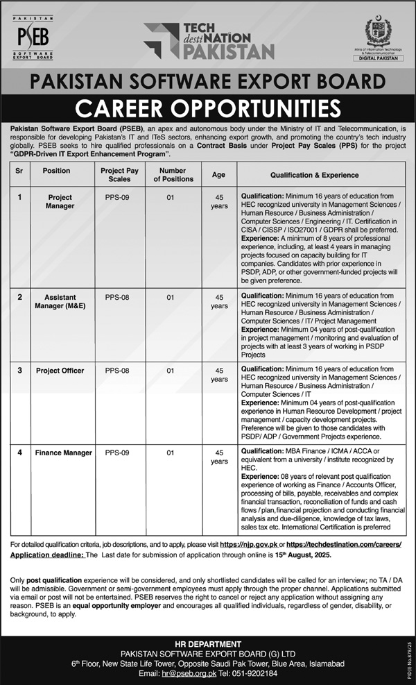 Pakistan Software Export Board Jobs 2025 Multiple Vacancies