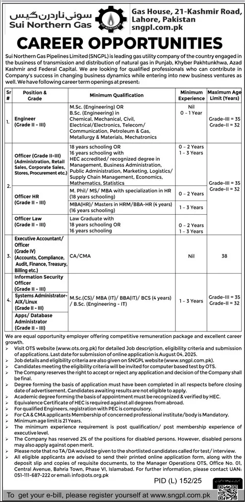 SNGPL Jobs 2025 – Engineer, Officer & Admin Vacancies
