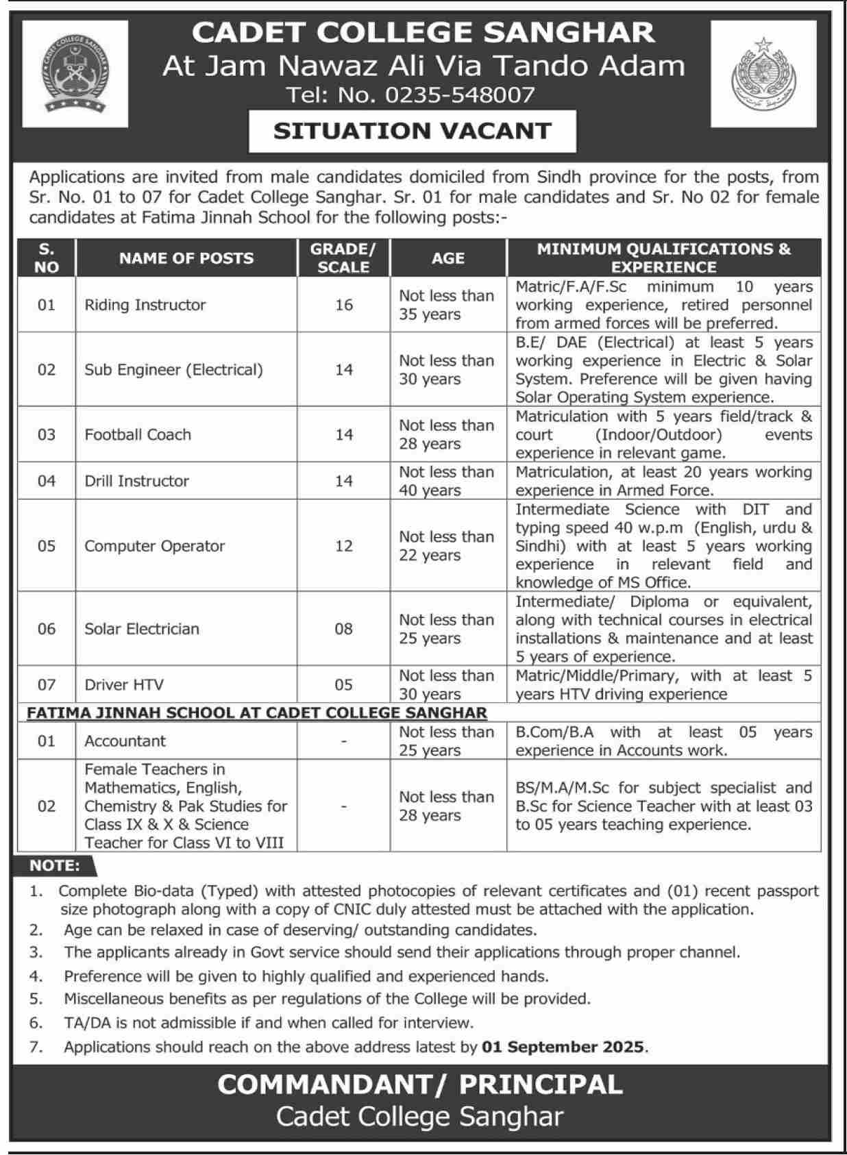 Cadet College Sanghar Jobs 2025
