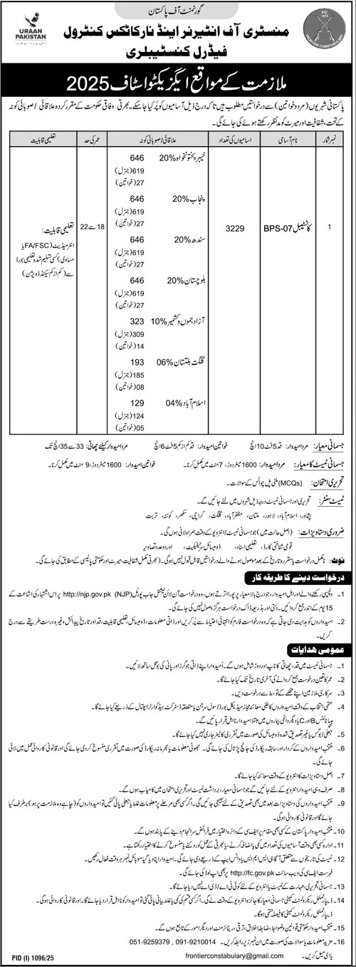 Federal Constabulary Jobs 2025 – 3229 Constable Vacancies for Retired Armed Forces Personnel