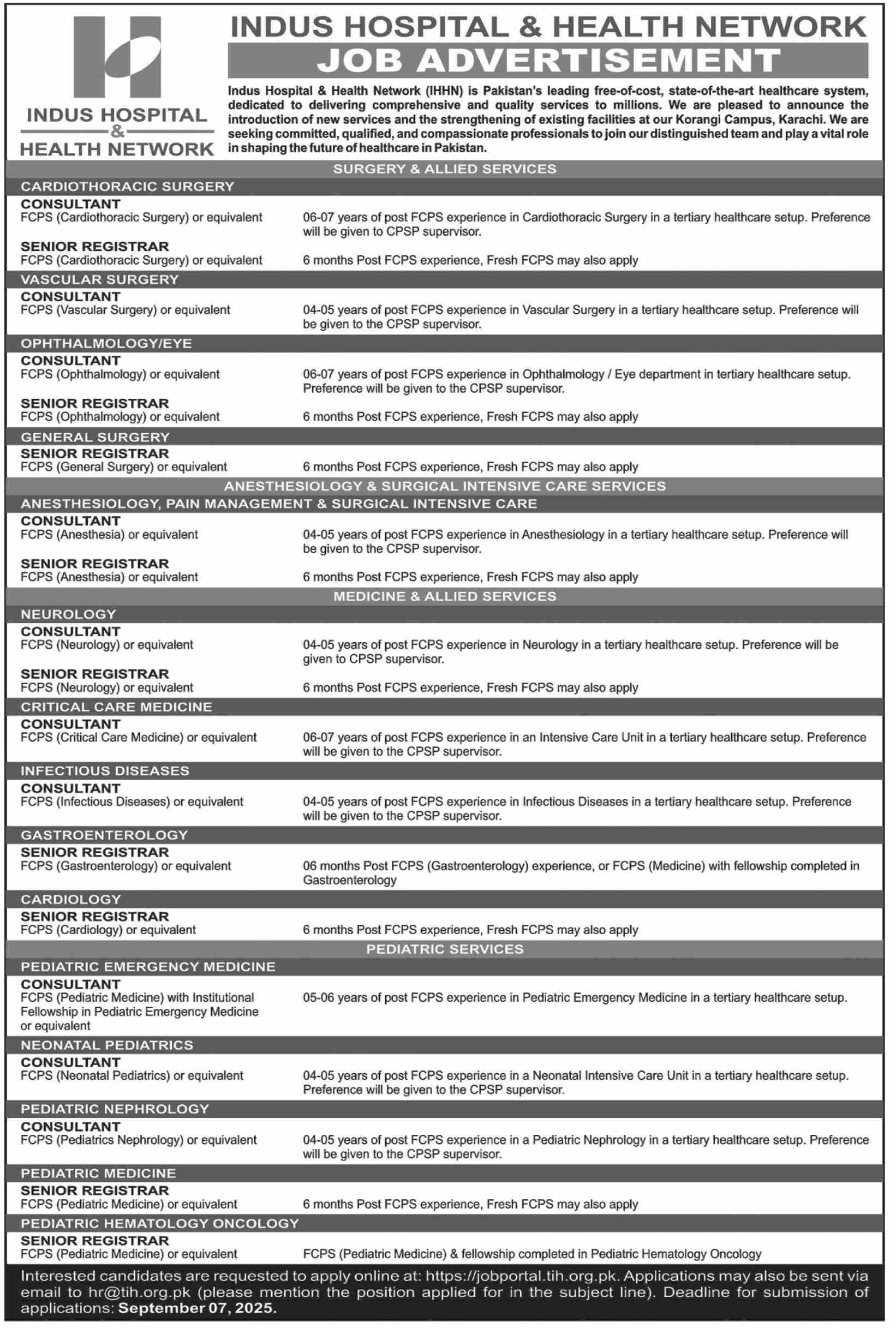 Indus Hospital Jobs 2025 – Consultants & Senior Registrars