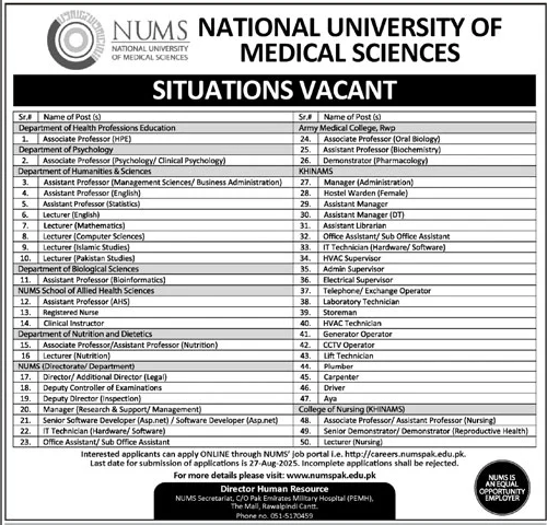 National University of Medical Sciences Jobs 2025 – Apply Online