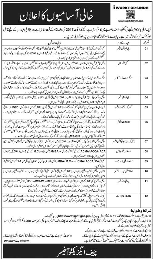 Sindh Public Health Department Contract Jobs 2025 – Apply Online