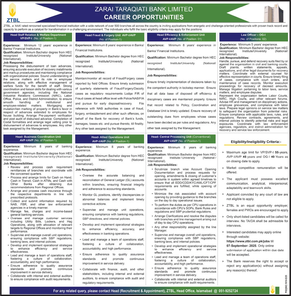 ZTBL Jobs 2025 – Zarai Taraqiati Bank Limited Career Opportunities