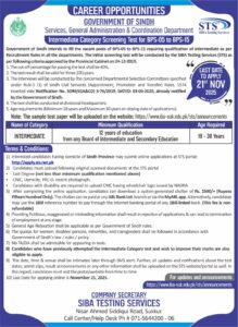 Sindh-Govt-Jobs-2025-Intermediate-Category-Apply-Online-Now
